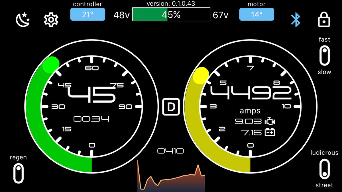 Purple Haze GLE BAC8000 POWER UPGRADE For Surron Light Bee/ Segway 260 !